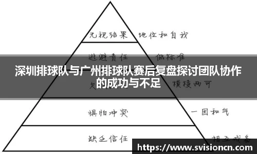MK体育深圳排球队与广州排球队赛后复盘探讨团队协作的成功与不足